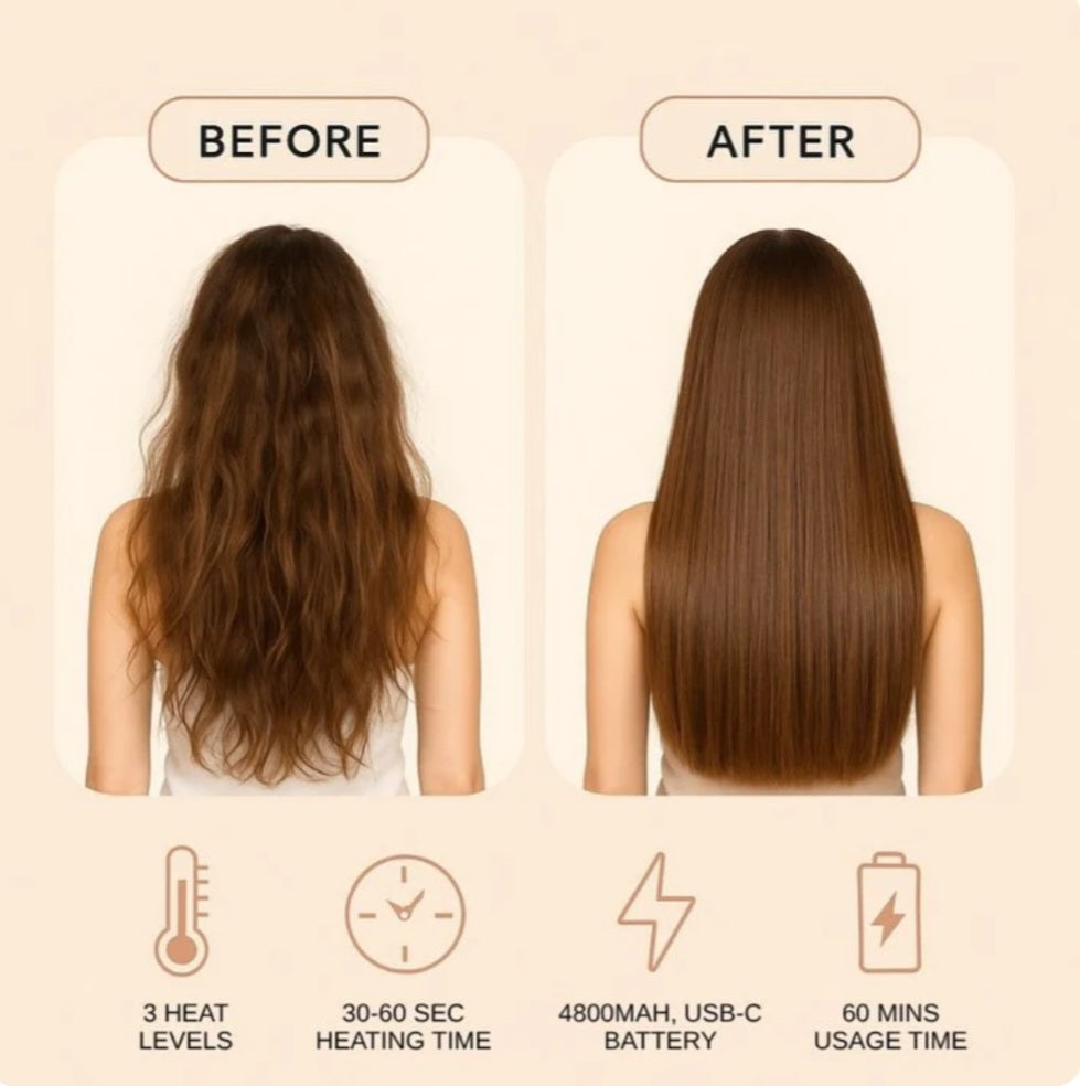 Mini Portable Dear Beauty Hair Straightener