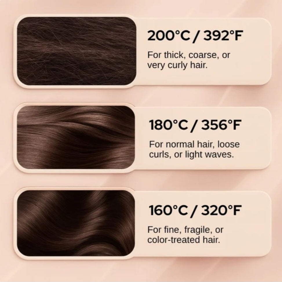 Mini Portable Dear Beauty Hair Straightener